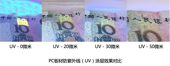 Pc薄膜的應用